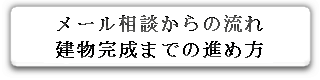 メール相談から建物完成までのFlow（進め方）
